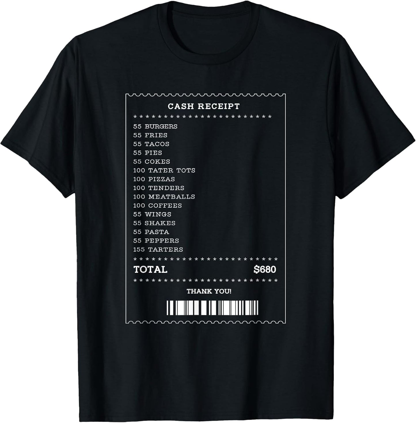 Cash Receipt Design