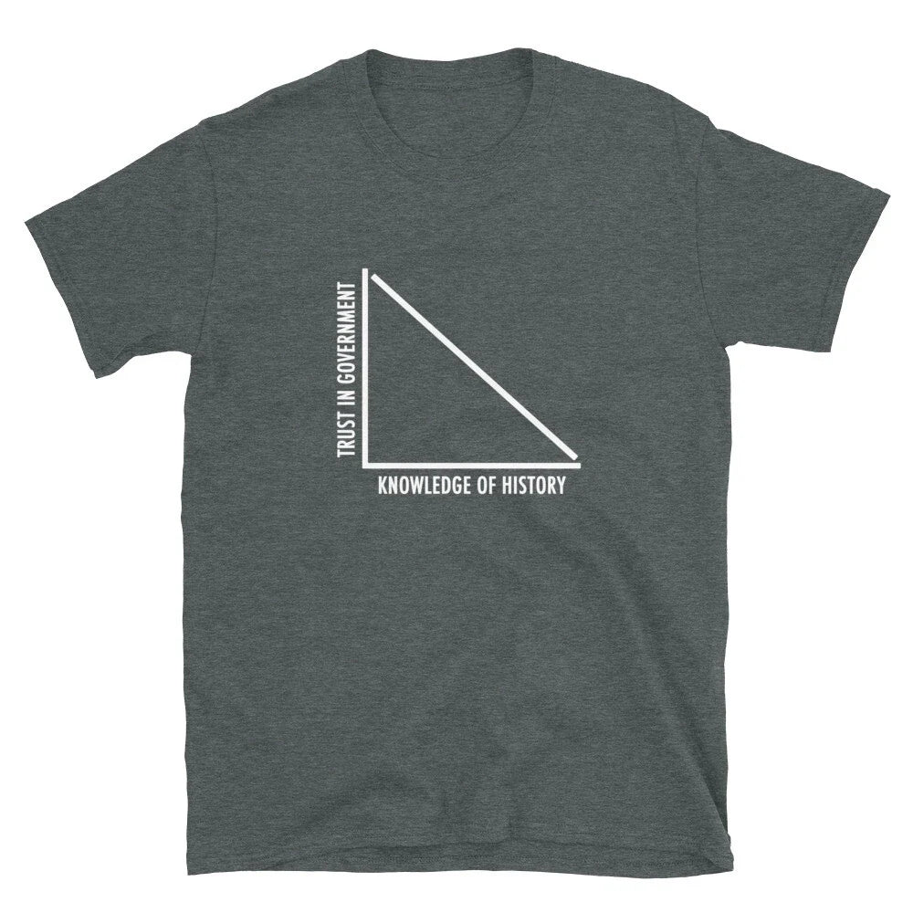 Libertarian Anti Statism T-shirt White Funny Nerdy Gift Tee