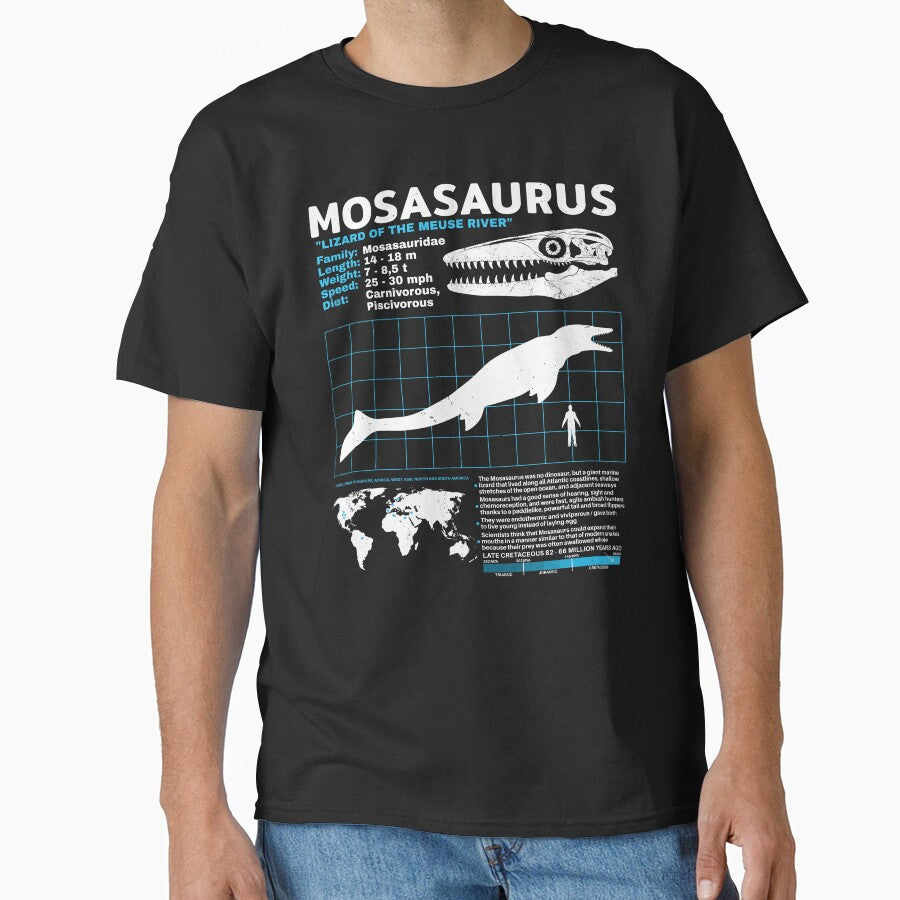 Mosasaurus datasheet by NicGrayGraphic