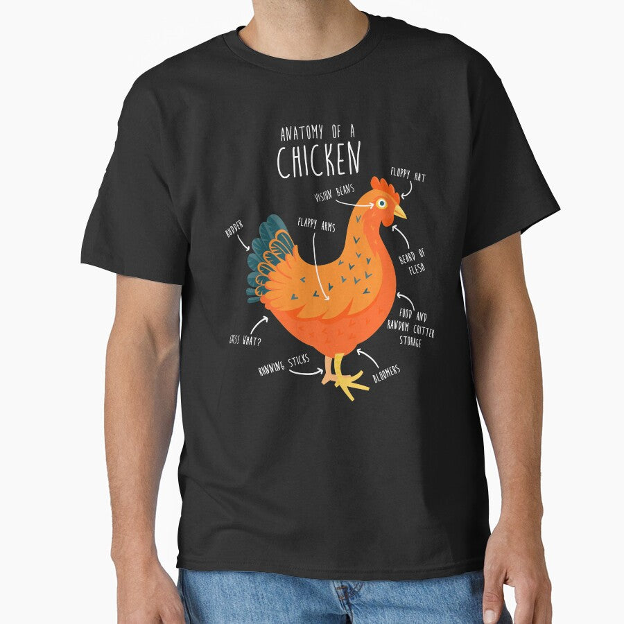 Anatomy of a Chicken by Clara Hollins
