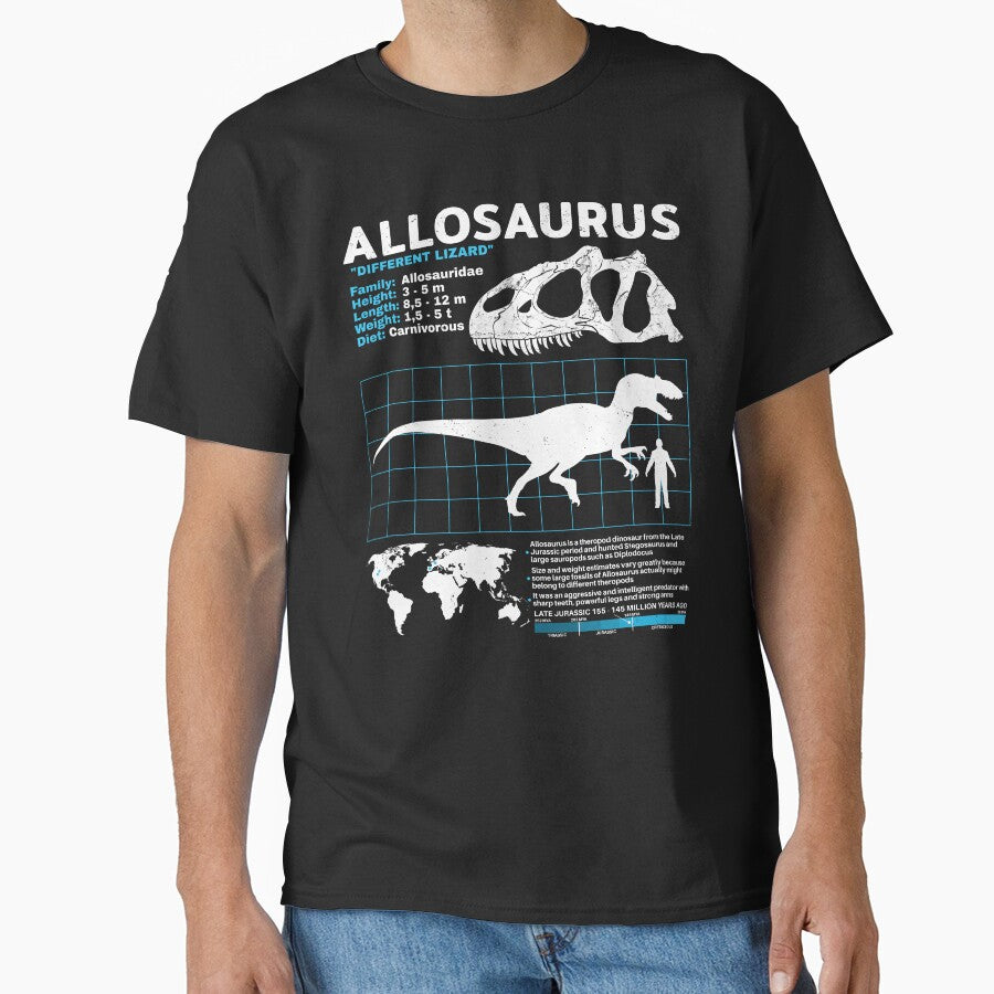 Allosaurus datasheet by NicGrayGraphic
