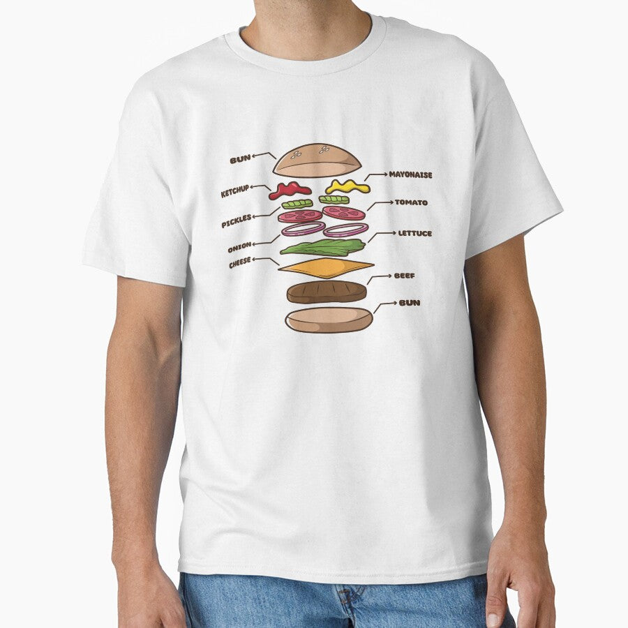 Burger Anatomy by anggapajar